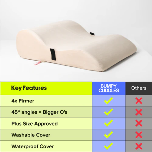 Bumpy Cuddles Sex Pillow with Restraints - Image 7